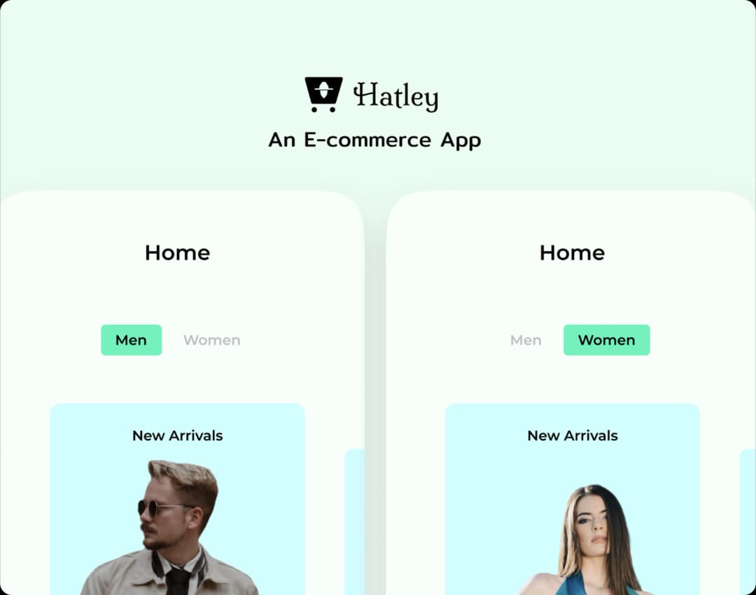 E-commerce app for male & Female wears.